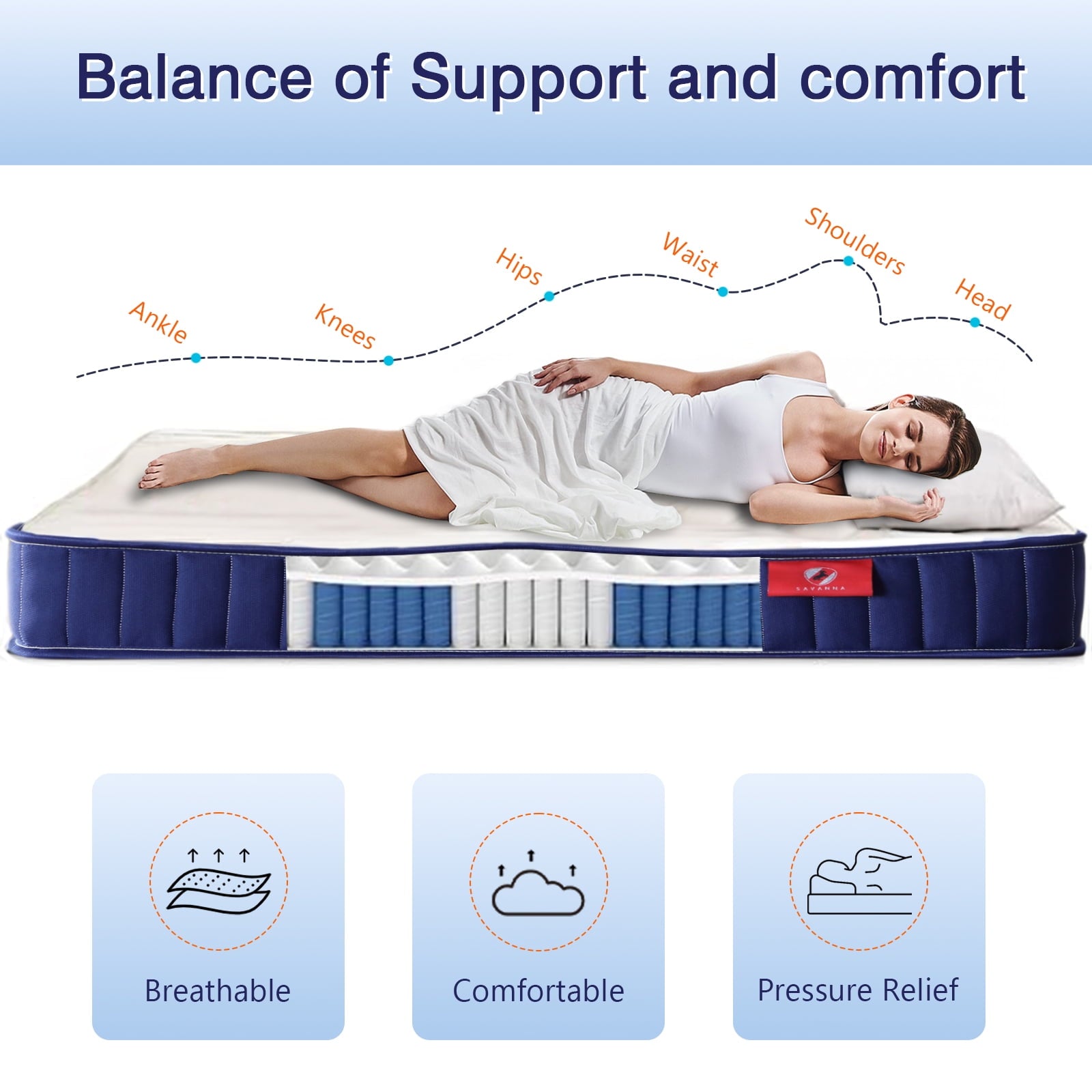 Kosynda 6 inch Twin Mattress, Medium Hybrid Mattress with Pocketed Coil, Cool Memory Foam and Breathable Euro Cover